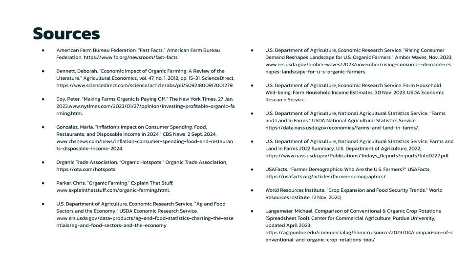 A list of sources related to organic farming and agriculture, including articles, reports, and statistics from organizations like the USDA, American Farm Bureau, and academic journals, organized in two columns on a white background.